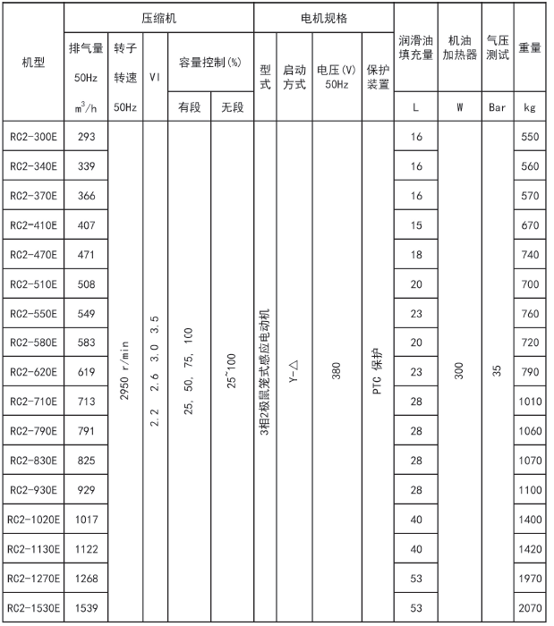 企業(yè)微信截圖_20230913164532.png